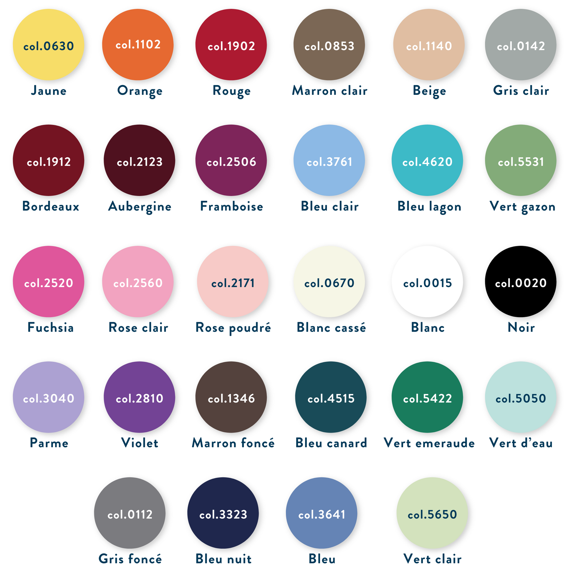 Brodez votre blouse selon vos envies dans l'atelier My Médical - My Médical