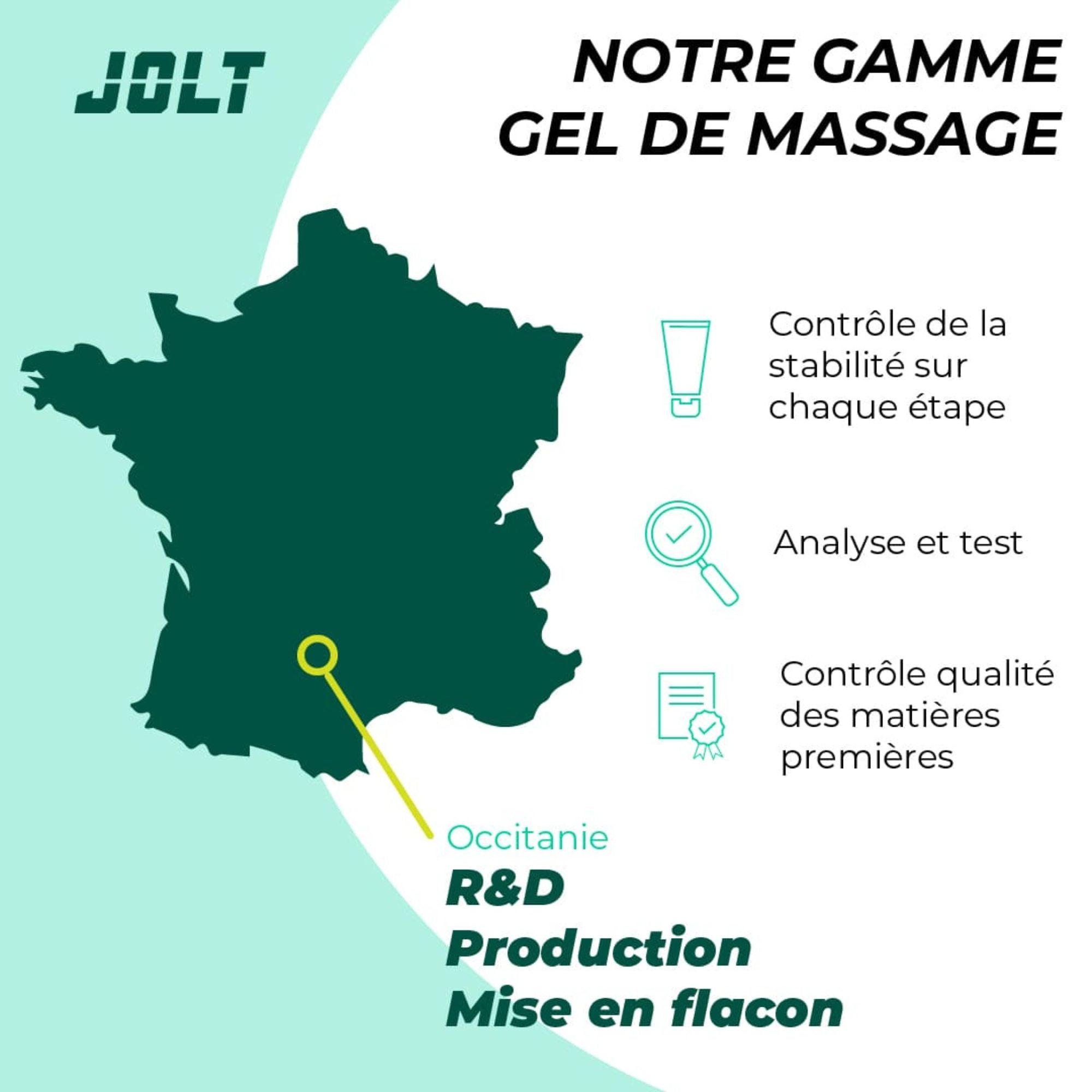 Gel effet Cryo - Favorise la récupération - 75 ml - Jolt - My Médical