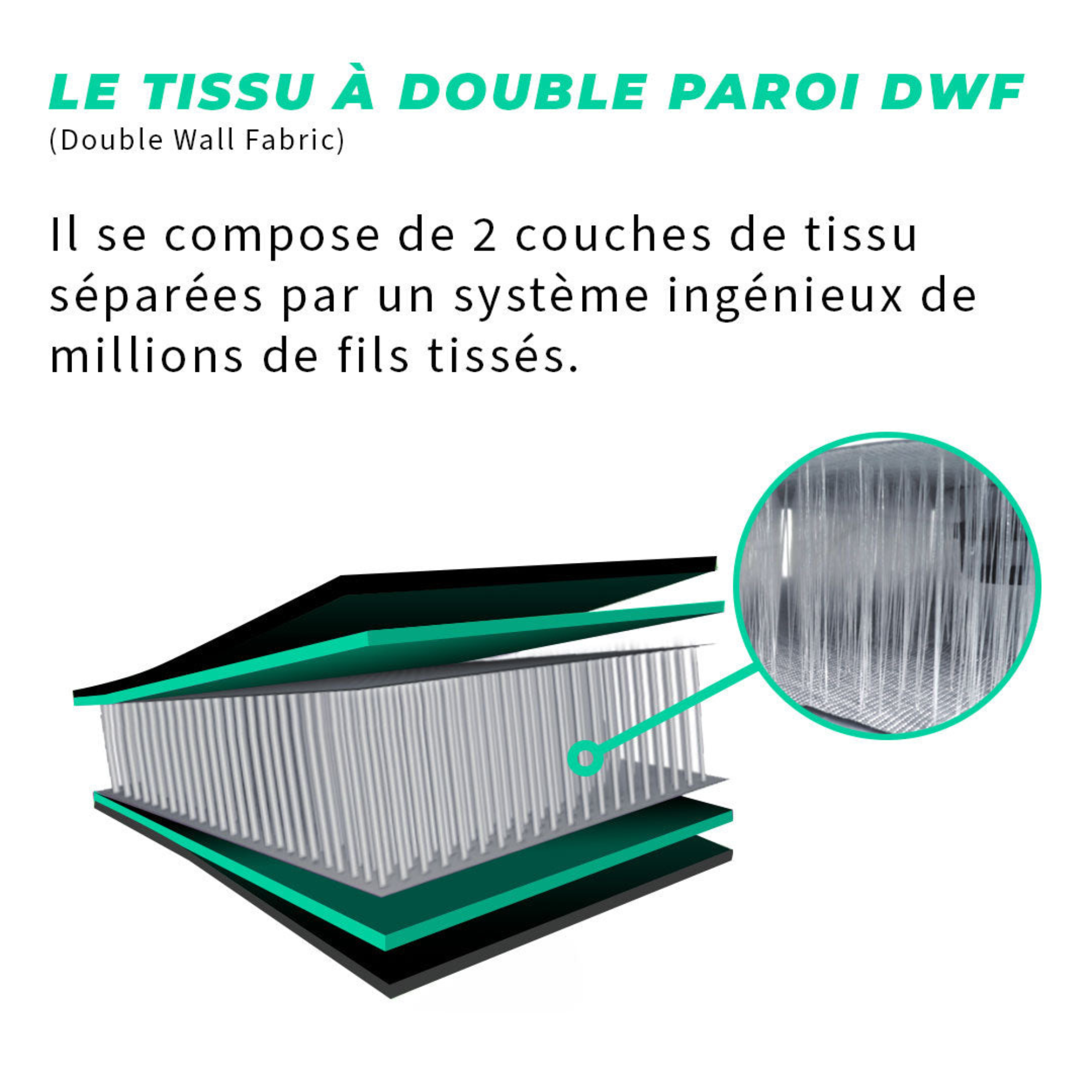 Ice Bath Pro Duo - Portable basin 480L - Jolt