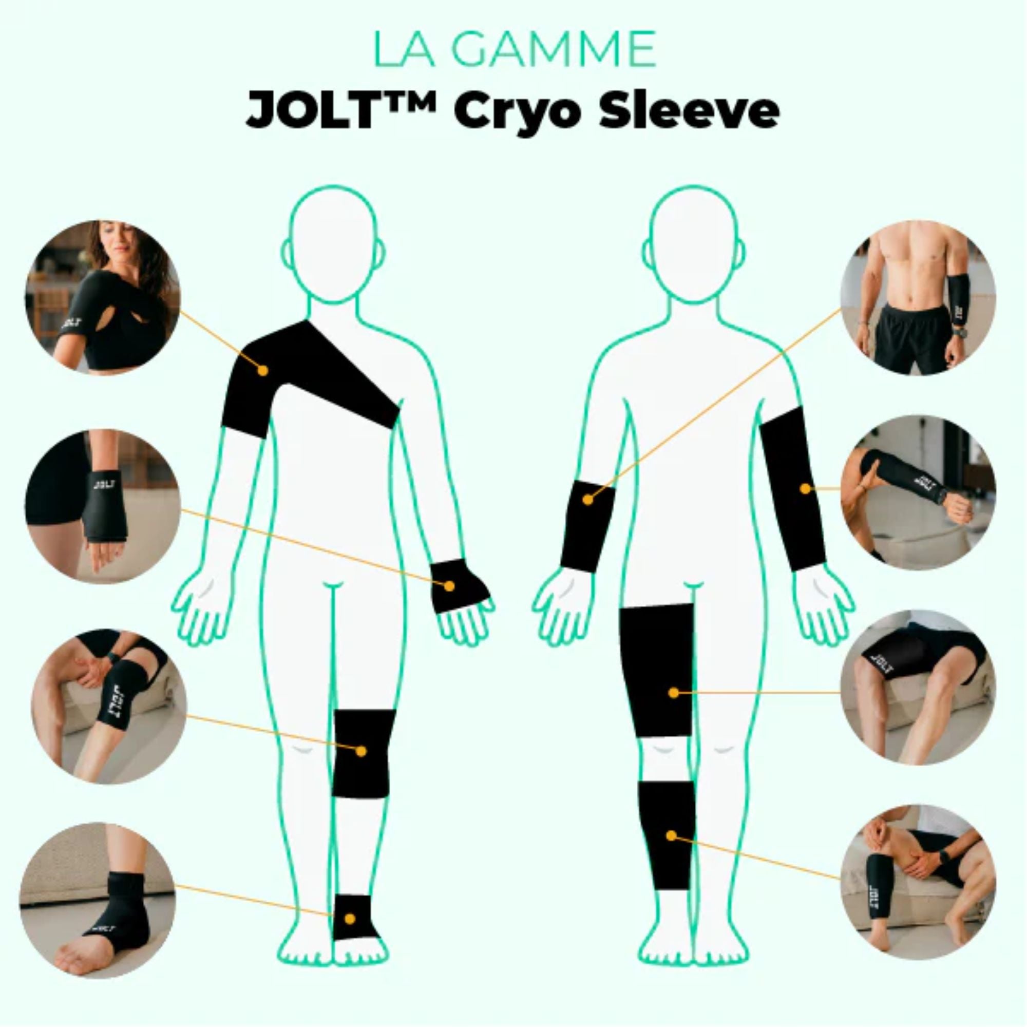 Manchon cryothérapie Cryo Sleeve - Poignet - Jolt