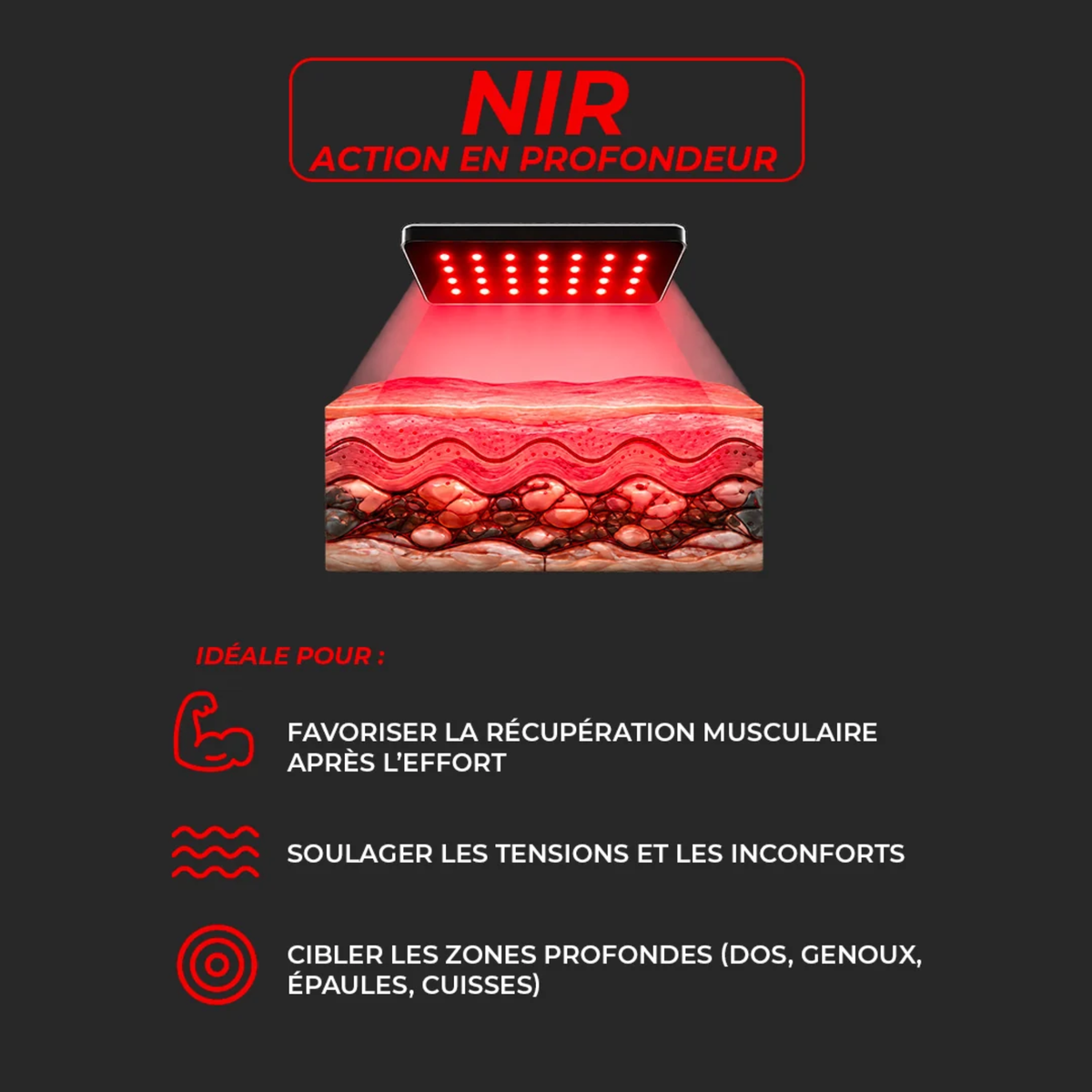 Redlight Plus - 40 LED 200 W - luminothérapie zone ciblée - Jolt