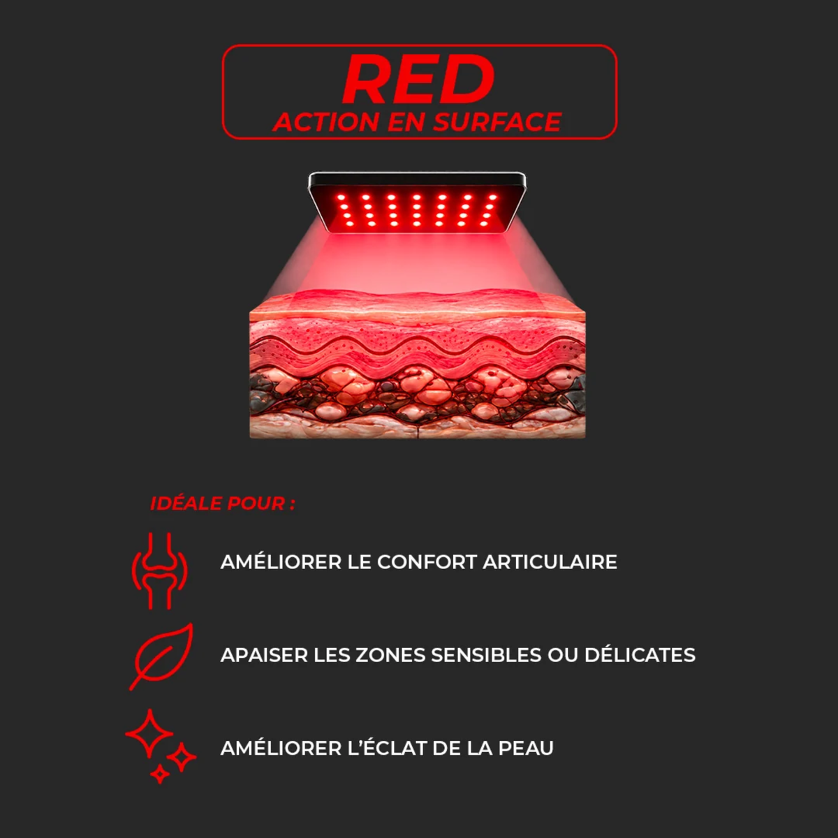 Redlight Plus - 40 LED 200 W - luminothérapie zone ciblée - Jolt